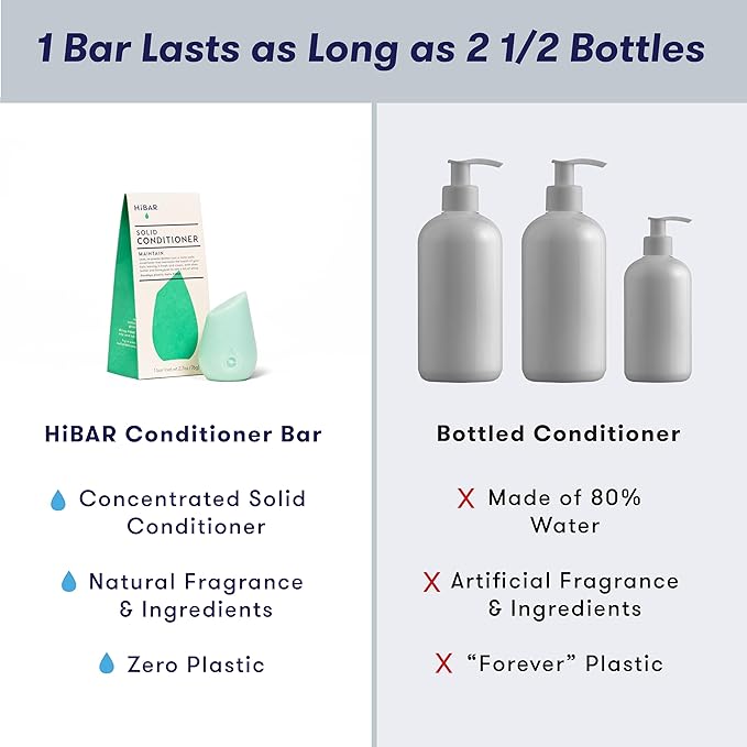 HIBAR - Clarify Solid Body Wash Bar + Maintain Shampoo Bar - Plastic, Soap and Paraben Free