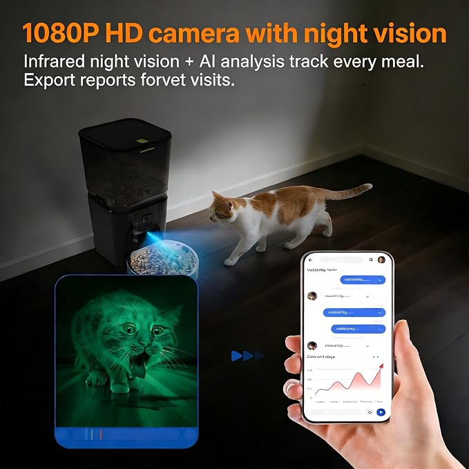 6L Smart WiFi Automatic Cat & Dog Feeder with Camera | Pet Food Dispenser for Multi-Pet Homes, Timed Feeding App, Battery Backup, Voice Recorder, Night Vision, Portion Control