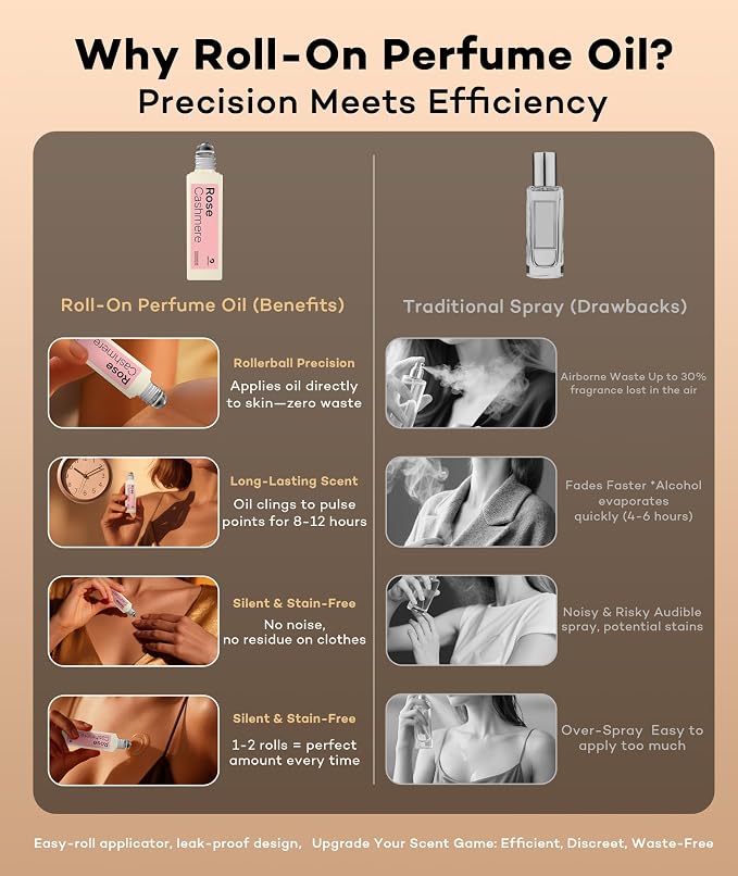 purefittech Pheromones Perfume Oil for Women, Rose Cashmere Fragrance Roll-on Long Lasting Pheromone Perfume Oil, 0.68 fl oz (2 * 10ml) Travel Size Pure Essential Oil Parfum Made in USA