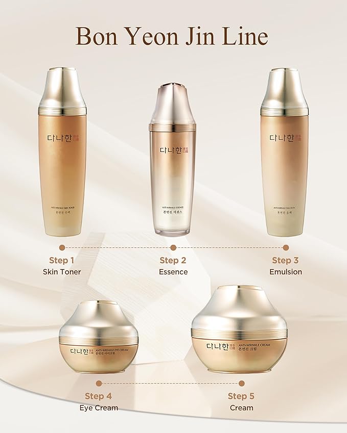 Danahan Bon Yeon Jin Red Ginseng Eye Cream Duo Set (2 Pack, Total 60 mL) – Korean Under-Eye Care | Helps Reduce the Look of Dark Circles & Fine Lines | Ceramide + Shea Butter