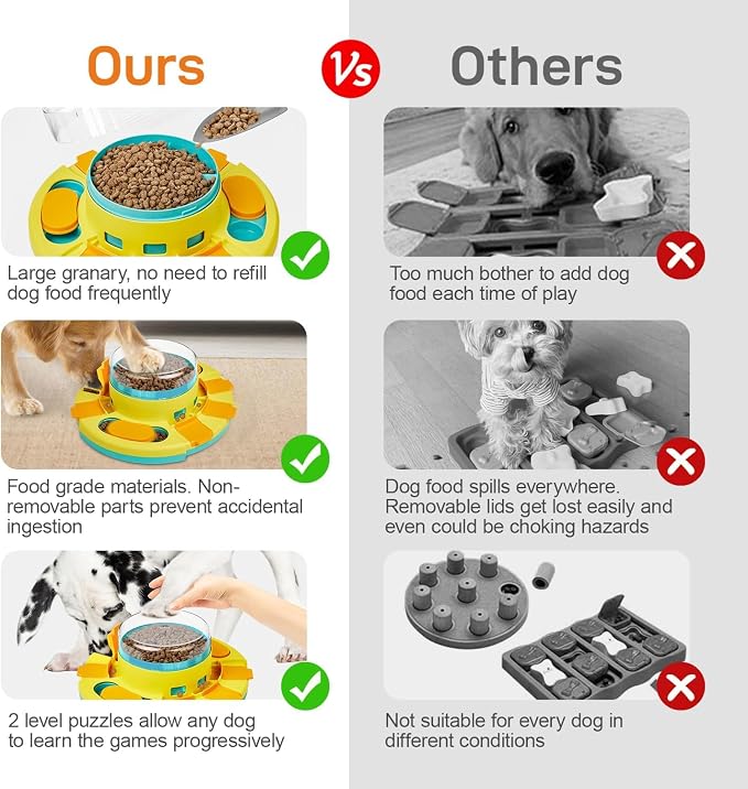 Potaroma Dog Puzzle Toy 2 Levels, Slow Feeder, Pup Food Treat Feeding Dispenser for IQ Training and Entertainment for All Breeds 4.2 Inch Height | Pup IQ Training and Entertainment for All Breeds 4.2 Inch Height