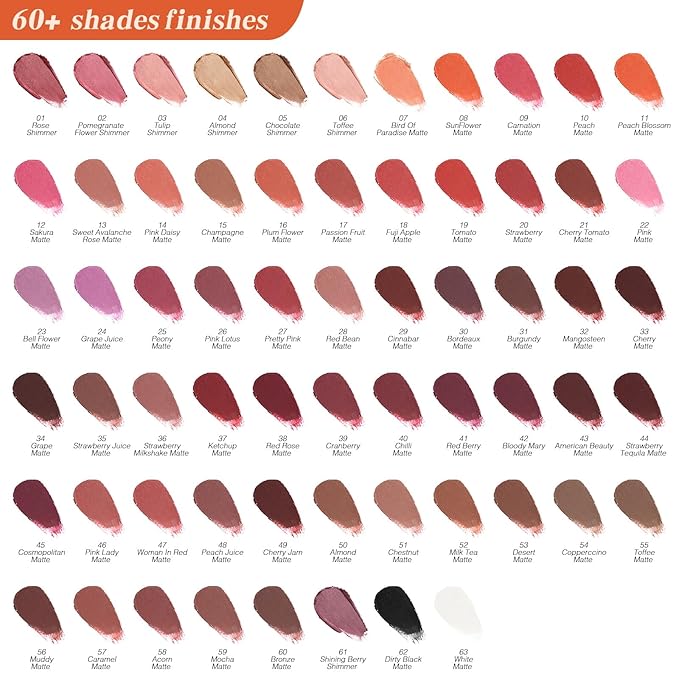 Multi-Use Makeup Stick - Blush, Lipstick, Eyeshadow & Highlighter For All Skin, Buildable Color, Long-Lasting, Lightweight, Natural Soft Finish(32 Mangosteen Matte), 0.158 oz
