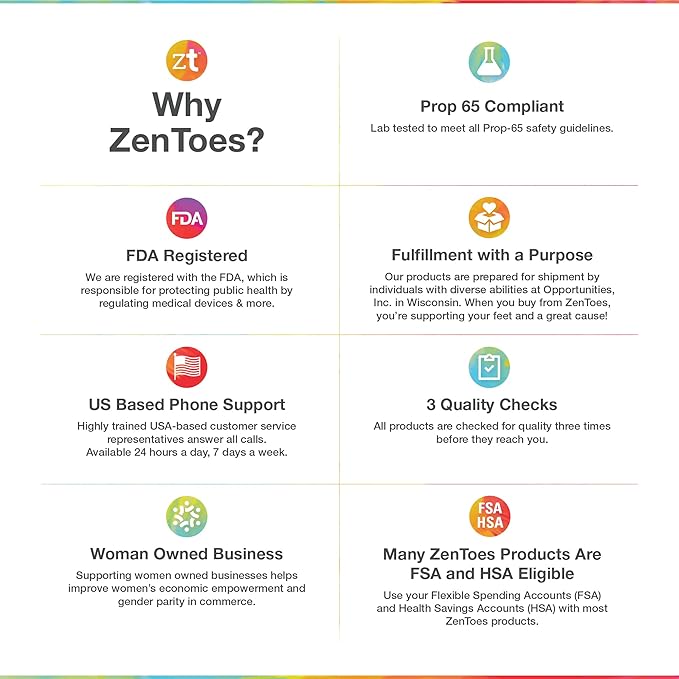 ZenToes Moisturizing Socks for Cracked Heel Treatment, Vitamin E, Olive Oil and Jojoba Oil Heel Socks, Stocking Stuffers for Women, Spa Self Care Gifts for Women (Cotton Gray, Regular)