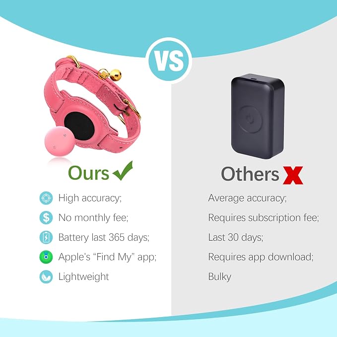 Cat Tracker, GPS Pet Tracker for Cats (Only iOS), Leather Cat Collar with Tracker, Works with Any Collar, No Monthly Fee, Compatible with Apple Find My App not for Android (Pink)