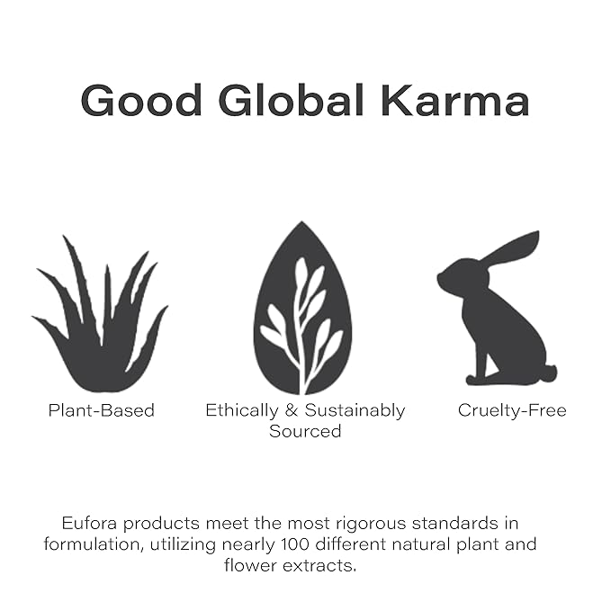 Eufora Hero For Men Black Clay Shampoo 10.1 oz