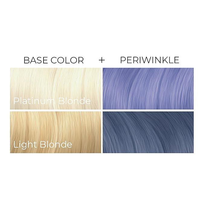 Arctic Fox Semi-Permanent Hair Dye, Vegan & Cruelty-Free, Pastel Blue Periwinkle, Ammonia-Free, Conditioning Color, For All Hair Types, 8 Fl Oz (Pack of 2)