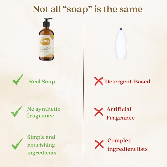 Tallow & Honey Liquid Soap – Unscented – Natural Face, Body & Hand Wash – Grass-Fed Beef Tallow Cleanser – Gentle Moisturizing Soap – 16 oz