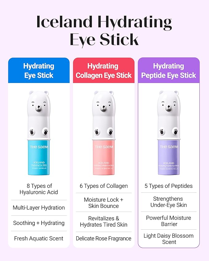 THESAEM Iceland Hydrating Peptide Eye Stick 0.38 oz 2 Pack - Elasticity, Cooling, Moisturizing Eye Balm for Loose Skin – Under Eye Treatment - Balm to Smooth Skin Texture - Daisy Flower Scent