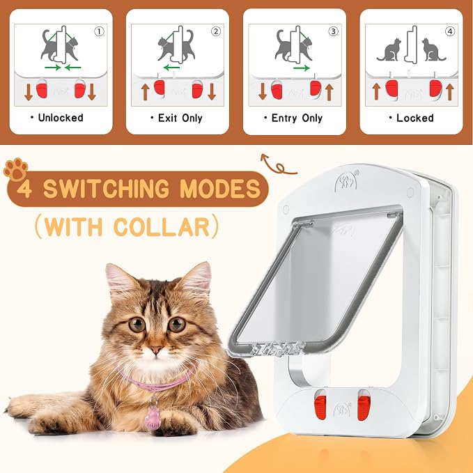 HIDROSIL Cat Door for Door with Magnetic Collar