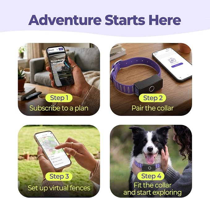 MeeXH GPS Smart Dog Fence Collar, 6-Month Membership, Wireless Dog Tracking Collar with Custom Virtual Boundaries, App-Controlled GPS Tracker for Dogs, Sound & Vibration Guide with Escape Alerts