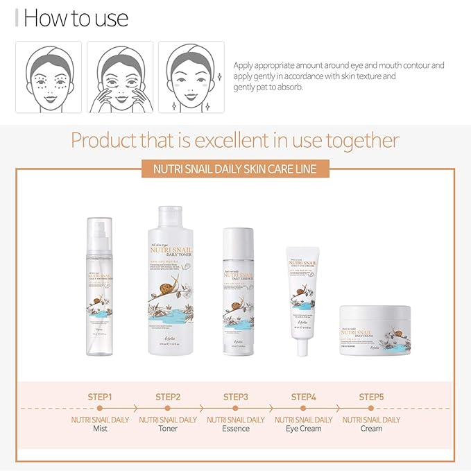 Esfolio Collagen Daily Eye Cream – Firming Hydrolyzed Collagen Formula for Under-Eye Care – Lightweight Moisturizer with Botanical Extracts – Korean Skincare (60 ml / 2.03 fl oz)