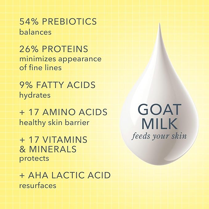 Beekman 1802 Goat Milk Lotion – Body Lotion & Hand Lotion for Dry Skin, Lightweight Non-Greasy Formula with Shea Butter & Jojoba Oil, Cruelty Free, Lotion Pump – Fragrance Free