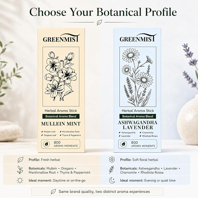 GREENMIST Scent Sticks 2 Pack, Yellow and Blue Aroma Pens, Mullein Mint Thyme Scent and Ashwagandha Lavender Chamomile Scent, Pocket Size Fragrance Sticks for Home Office Car Travel