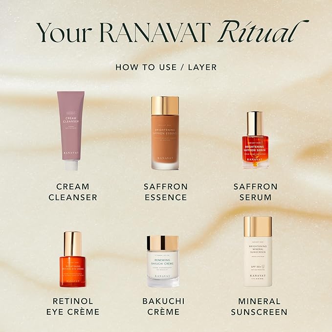 RANAVAT Renewing Bakuchi Face Cream - Daily Face Moisturizer with 12 Hour Hydration to Boost Skin Barrier Function - Softens Fine Lines + Wrinkles with Lotus Flower, Bakuchi & Ashwagandha (1.7 oz)