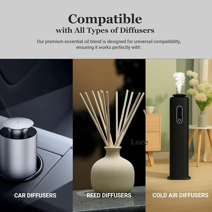 Diffuser Oil – Scent with Menthol, Tea Tree, Musk & Amber – Long-Lasting Blend for Home, Car & Office – Compatible with Ultrasonic & Nebulizing Diffusers, 100 ml (4.06 Fl Oz (Pack of 1), Infinity)