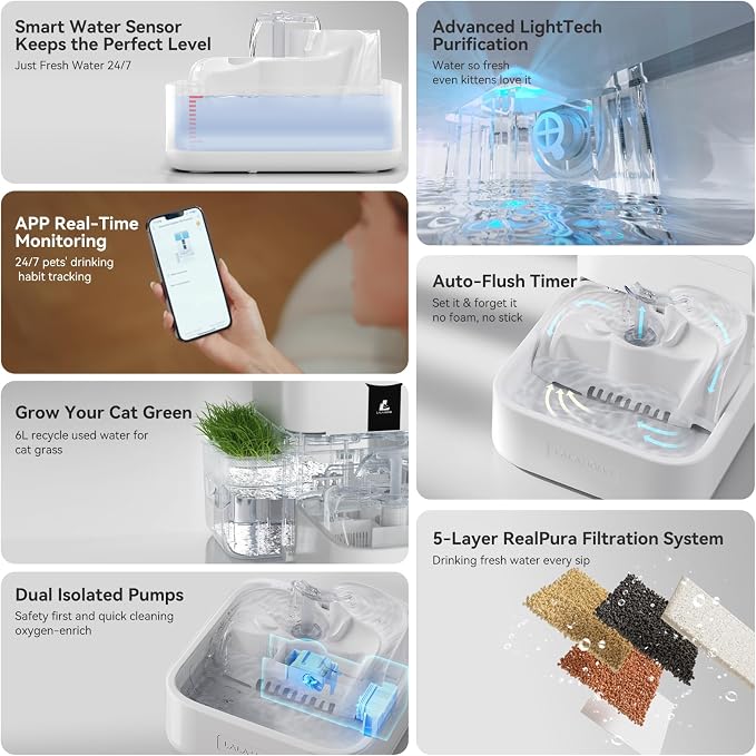 Automatic Cat Water Fountain 10L/338 oz Self Filling, Pet Drinking Fountains Dogs, Smart Bowl 5G WiFi Filtered Water Dispenser Easy Cleaning Oxygen-Rich, Wastewater Separate, No Slime, Quiet