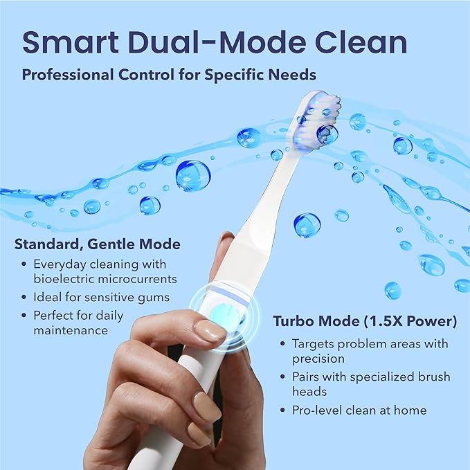 Great Gums Bioelectric Orthodontic Toothbrush for Braces Care - Non Vibrating Dental Care Kit - Rechargeable Extra Soft Toothbrush for Sensitive Gums - Periodontal Oral Hygiene - 3 Brush Heads & Case