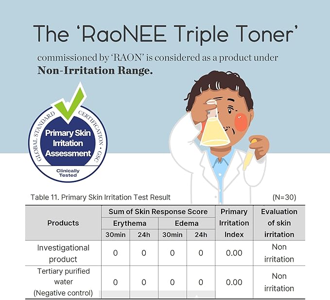 K-Beauty Triple Toner - Exfoliating, Soothing & Calming, Moisturizing, pH 5.5 Balanced with AHA, BHA, PHA, LHA - Lightweight, Non-Sticky - Daily Toner for All Skin Types- Fragrance freeㅣ5.07 fl.oz