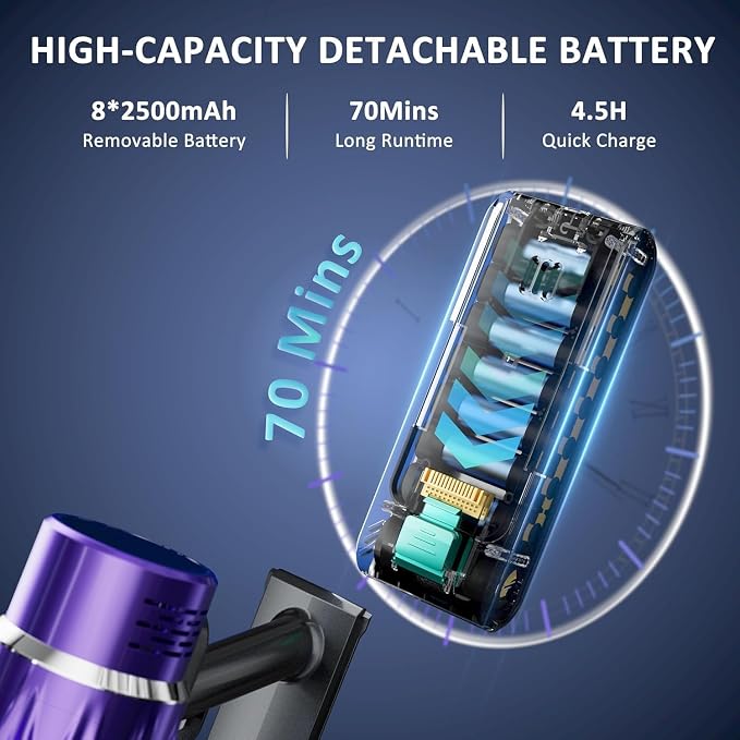 Cordless Vacuum Cleaner, 560W/50KPA/70Mins Vacuum Cleaners for Home with Auto Dust Detection/LED Touch Display, Stick Vacuum Cordless Rechargeable, Pet Vacuum for Pet Hair,Hardwood Floor,Carpet