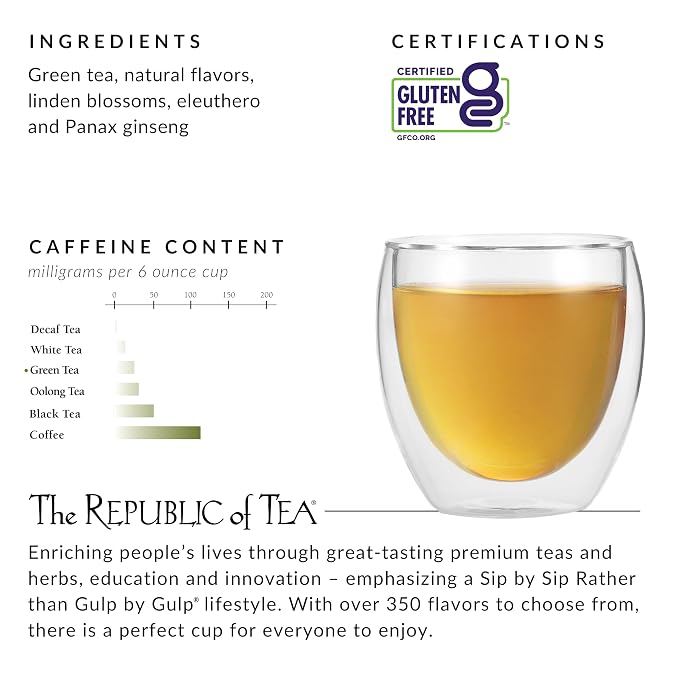 The Republic of Tea - Honey Ginseng Green Tea, 100 Tea Bags, Refill Pack | Flavored Gourmet Tea | Caffeinated