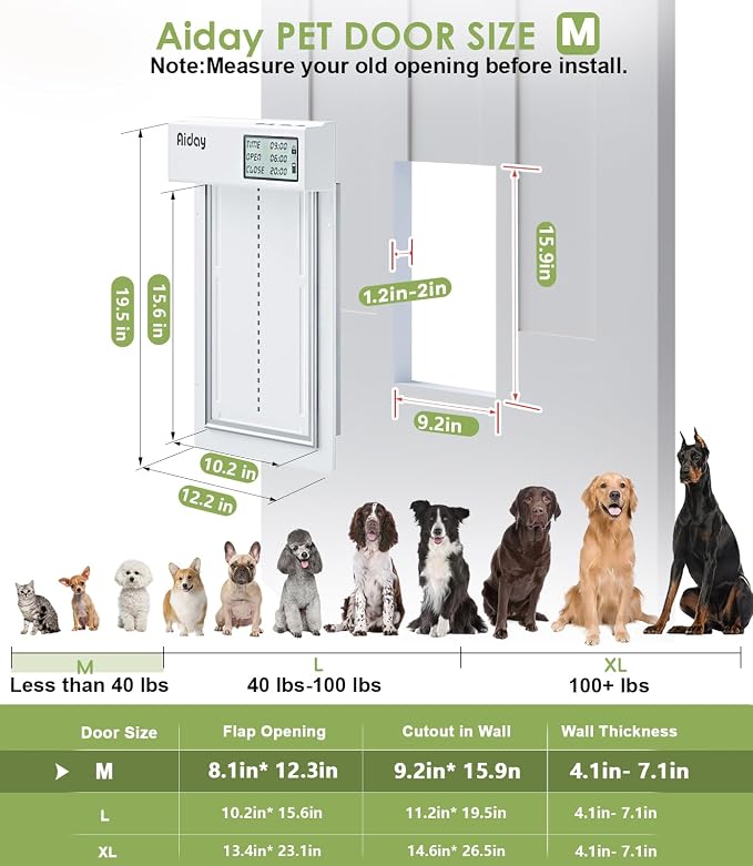 Automatic Dog Door for Door with Collar Sensor, Electronic Medium Dog Door with Anti-Pinch, Timing Function, Metal Frame&Panels, Mains-Powered- M