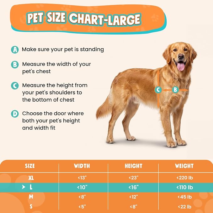 2-Flap Large Dog Door for Wall, All Aluminum Doggy Door, Pets Up to 110 LB | Magnetic Seal, Energy Efficient, Wide Telescoping Tunnel for Walls, Durable Rust Resistant, Closing Panel, Safety Locks