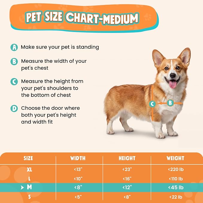 2-Flap Medium Dog Door for Wall, All Aluminum Doggy Door, Pets Up to 45 LB | Magnetic Seal, Energy Efficient, Wide Telescoping Tunnel for Walls, Durable Rust Resistant, Closing Panel, Safety Locks