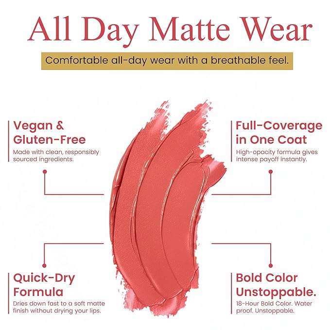 Matte Lipstick & Lip Liner Set for Women โ Boujee Shade โ Long-Lasting Waterproof 2-in-1 Lip Kit โ Smudge-Proof Liquid Lipstick with Precision Liner, Enriched with Vitamin E & Shea Butter