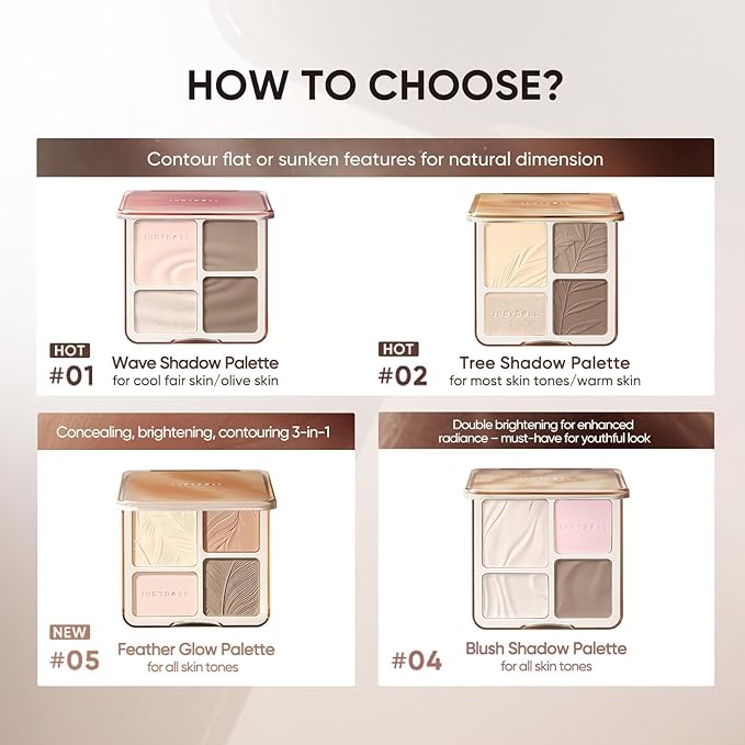JUDYDOLL Highlight & Contour Palette, All-in-One Matte Highlighter Contour Compact with Under-eye Concealer, Natual Finish, Blendable Face Makeup for All Skin Tones (05 Feather Glow Palette)