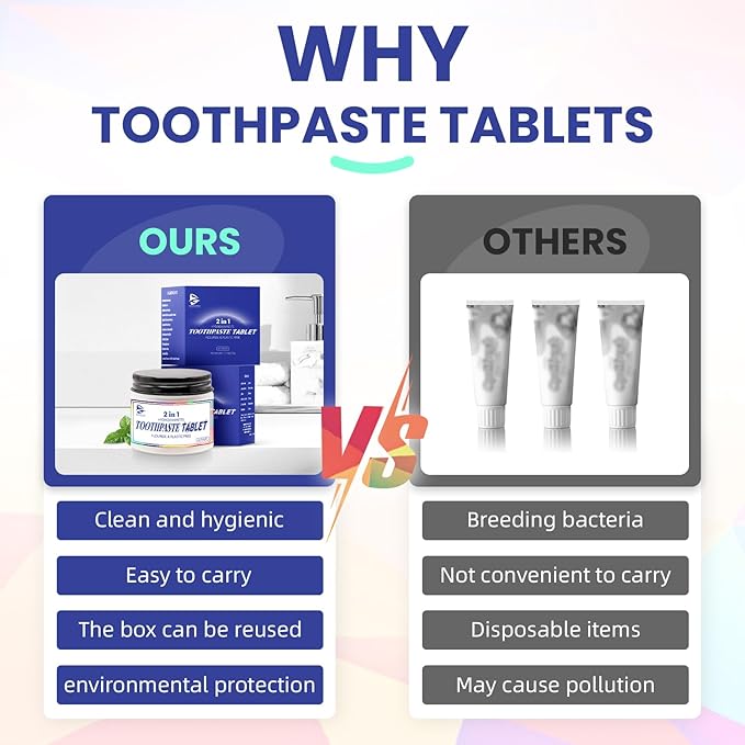 Toothpaste Tablets, Hydroxyapatite Chewable Toothpaste Tablets, Travel Mouthwash for Deep Cleaning, Fresh Breath, Enamel-Safe, Fluoride & Plastic Free (1)