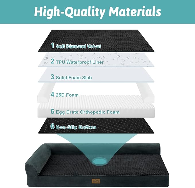 COZY KISS Orthopedic Dog Bed for Extra Large Dogs, L Shaped XL 44x32 inch | Non-Slip Bottom Soft Pet Sofa with Washable Removable Waterproof Cover, Egg-Crate Foam Couch with Portable Handle, Black