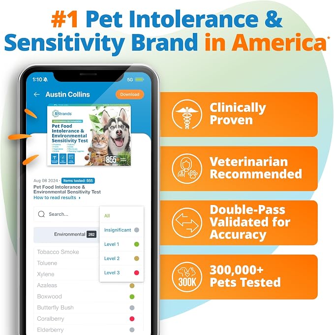 5Strands Pet Nutritional Imbalance & Food Intolerance & Environmental Sensitivity Test, At Home Hair Analysis for Dogs & Cats, Identify Nutrient Gaps & Dietary Stressors, Results in 4 Days