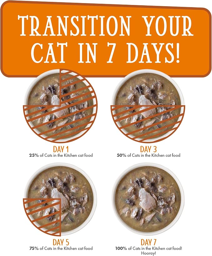 Weruva Cats in the Kitchen, Pumpkin Jack Splash with Tuna in Pumpkin Soup Cat Food, 3oz Pouch (Pack of 12)