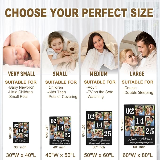 Yofair Ships Next Day, Custom Blanket with Picture Wedding Anniversary Valentines Day Gifts for Him Her Personalized Photo Blankets I Love You Couple Gift for Women Boyfriend Girlfriend Wife Husband
