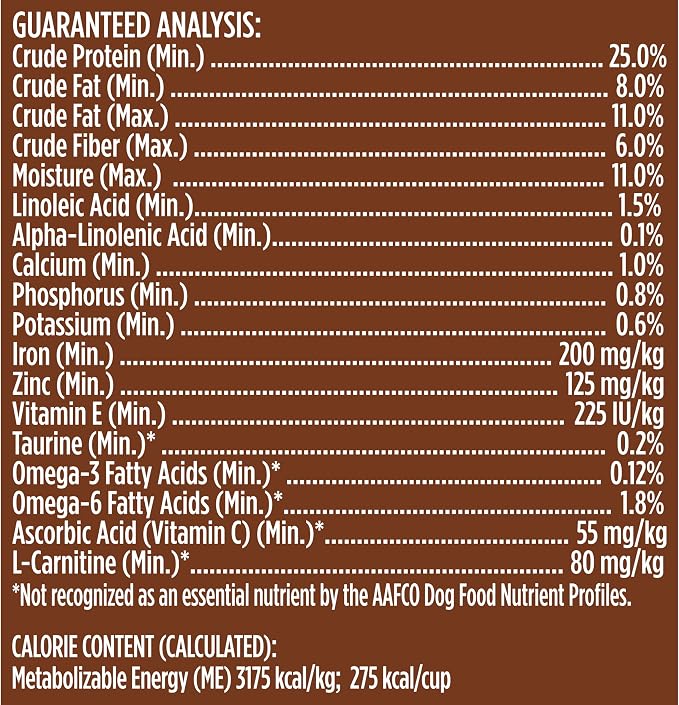 Nutrish Healthy Weight Dry Dog Food, 12 lb. Bag (Rachael Ray) | Turkey, Brown Rice & Venison Recipe, Made With L-Carnitine to Help Support a Healthy Metabolism, No Artificial Flavors