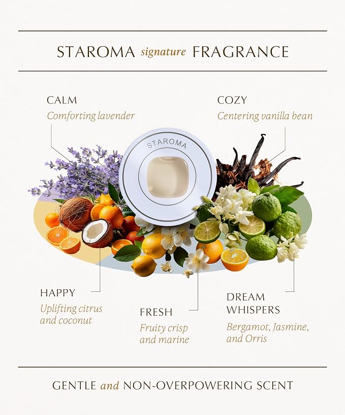 Fresh (Fruity Essential Oil Refill), Compatible with STAROMA Waterless Essential Oil Diffuser – Premium Aromatherapy Fragrance, Gentle and Consistent Scent – for Car, Office, 200 sqft Small Room