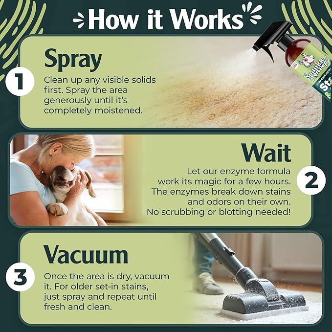 Sprinkle & Sweep: Litter Box Deodorizer Bundle: 8oz Bag, Speed Sifter, 24oz Odor & Stain Spray - Cat-Kitten Litter Care, Enzyme Spot Treatment Cleaner