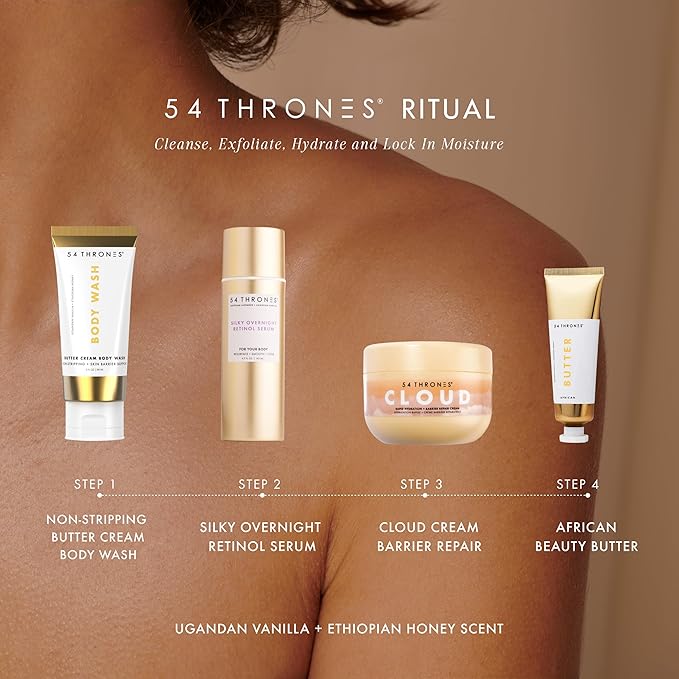 54 Thrones Silky Overnight Retinol Body Serum, Retinol Serum for Face and Body, Skin Care for Women, Infused with Egyptian Luffah Oil, Magnesium and Melatonin