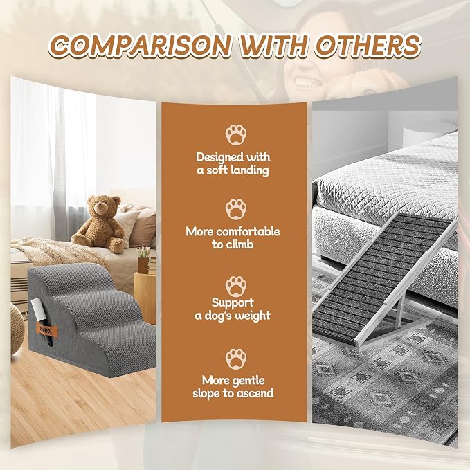 Romrol Dog Stairs Ramp for High Bed, 33D Pet Stairs Steps 15.7” H with Durable Non-Slip Waterproof Fabric Cover, Dog Slope Stairs to Bed for Small Dogs and Cats or Pets Joints, 3-Steps