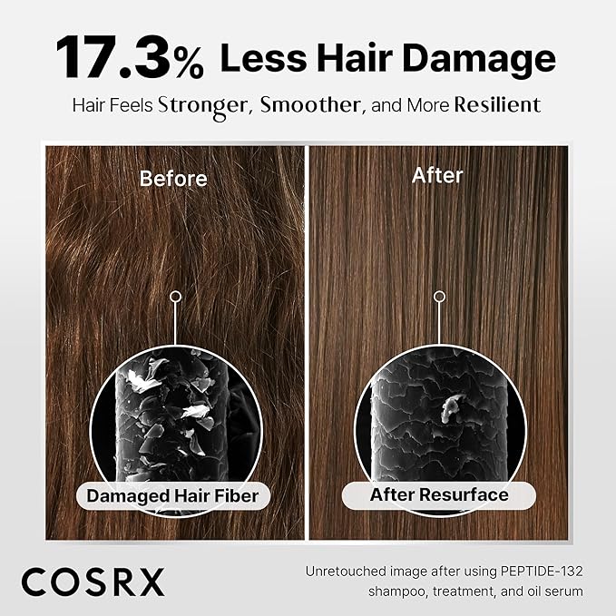 COSRX PEPTIDE 132 Hair Shampoo & Oil Serum Set - Bonding Shampoo + Bonding Oil Serum