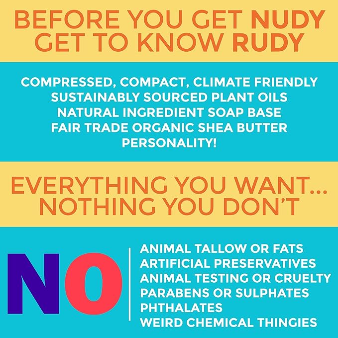 Nudy Rudy Milk Bar, Goat Milk Soap Bar Puck, Made with Organic Shea Butter, Triple Milled Bar, No Harsh Ingredients, All Skin Types, 4.2 oz, Made in Australia