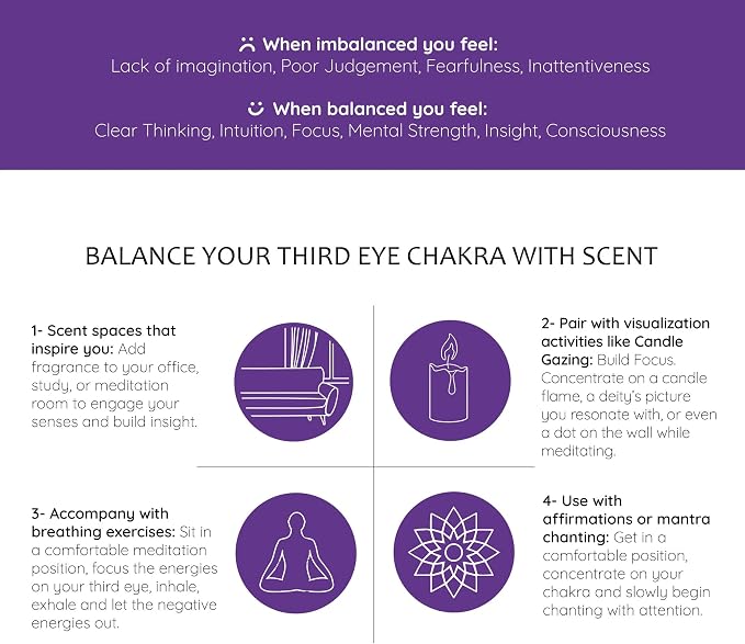 Chamomile & Juniper Berry Third Eye Chakra Essential Oil Roll-On Blend | 10ml | Travel Size| Aromatherapy for Chakra Balance | Ideal for Meditation, Yoga | 100% Natural, Non-Toxic by Aromafume