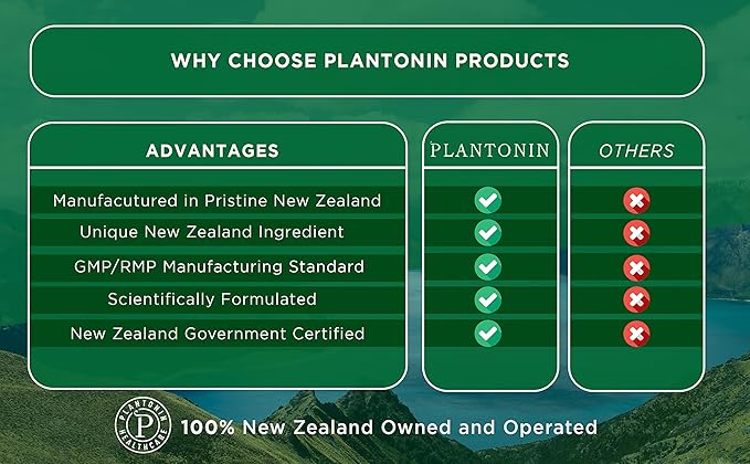 Plantonin Oral Rinse Spray for Gum Disease and Gingivitis Treatment for Adults - 50ml 142 Servings - Alcohol Free Natural Alternate of Toothpaste with Ginger and Totarol - Bleeding Gums Treatment
