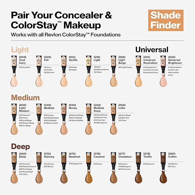 Revlon ColorStay Skin Awaken 5-in-1 Concealer, Lightweight, Creamy Longlasting Face Makeup with Caffeine & Vitamin C, For Imperfections, Dark Circles & Redness, 075 Hazelnut, 0.27 Fl Oz