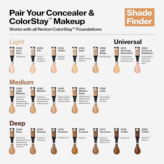 Revlon ColorStay Skin Awaken 5-in-1 Concealer, Lightweight, Creamy Longlasting Face Makeup with Caffeine & Vitamin C, For Imperfections, Dark Circles & Redness, 050 Medium Deep, 0.27 Fl Oz