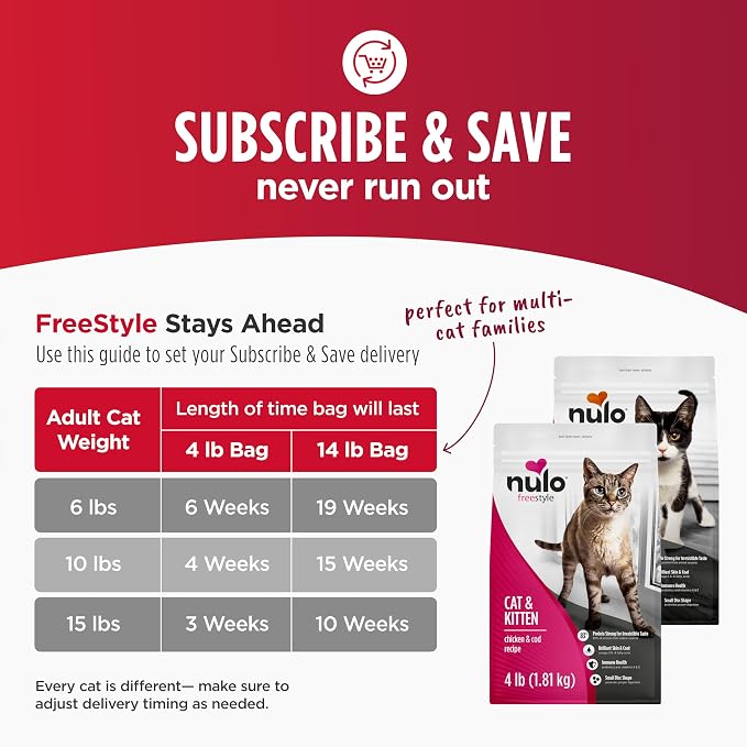 Nulo Freestyle Cat & Kitten Dry Food - Chicken & Cod Recipe, High Protein Grain Free Cat Food, Natural Kibble with Probiotics & Omega Fatty Acids, 2lb Bag