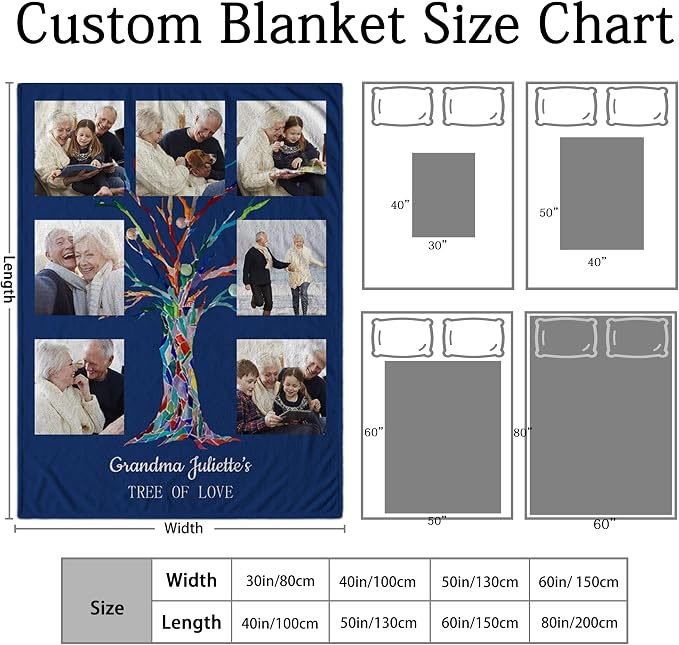 Personalized Mom Blanket Gifts for Mom from Daughter Son | Personalized Mother's Day Birthday Christmas Valentine's, Customized Collage 4 Pictures Blanket