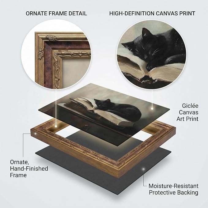 Vintage Moody Gothic Black Cat Wall Art, Dark Academia Cat Canvas Print, | Sleeping Cat on Antique Books Painting Poster, Literary Picture Wall Decor for Living Room Bedroom Office 12x16 In