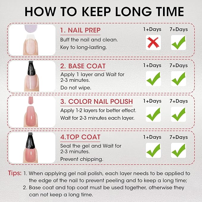 GELLEN Matte Clear Nail Polish Top Coat, Quick Air Dry, Non UV Gel, Calcium-Formula Matte Regular Nail Polish Strengthens Fingernails | Toxin HEMA TPO Free, No Chip, Long Lasting