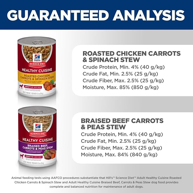 Hill's Science Diet Adult 1-6 Healthy Cuisine Wet Dog Food Variety Pack | #1 Veterinarian Recommended, Chicken & Beef, 12.5 oz. Cans, 12-Pack
